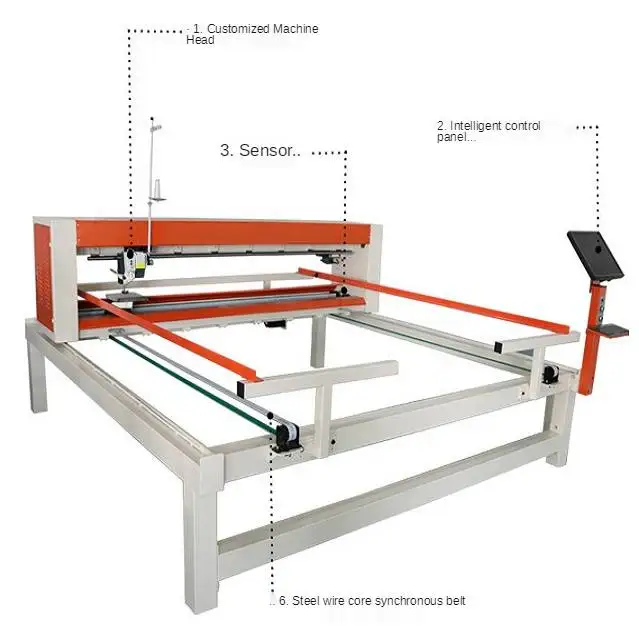 Dh26-2628n ЧПУ промышленный компьютеризированная машина для стегания