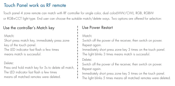T15(IT)  4 zone RF2.4G 5 in 1 Panel remote Wall Touch glass remote switch DMX512 master RGB+CCT LED dimmer
