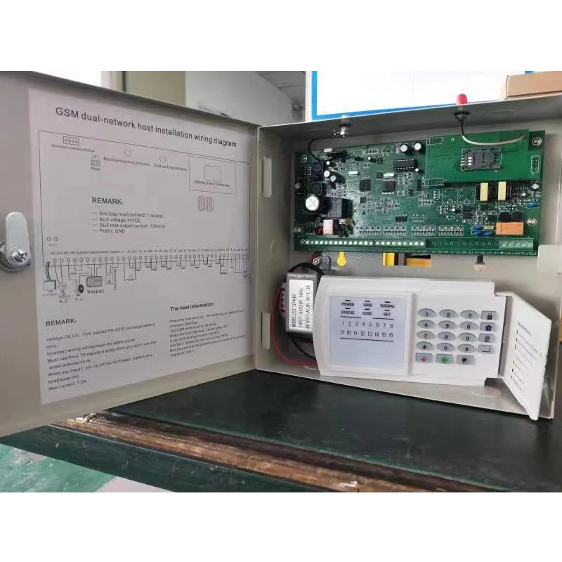 Система охранной сигнализации Dual-Network GSM и PSTN