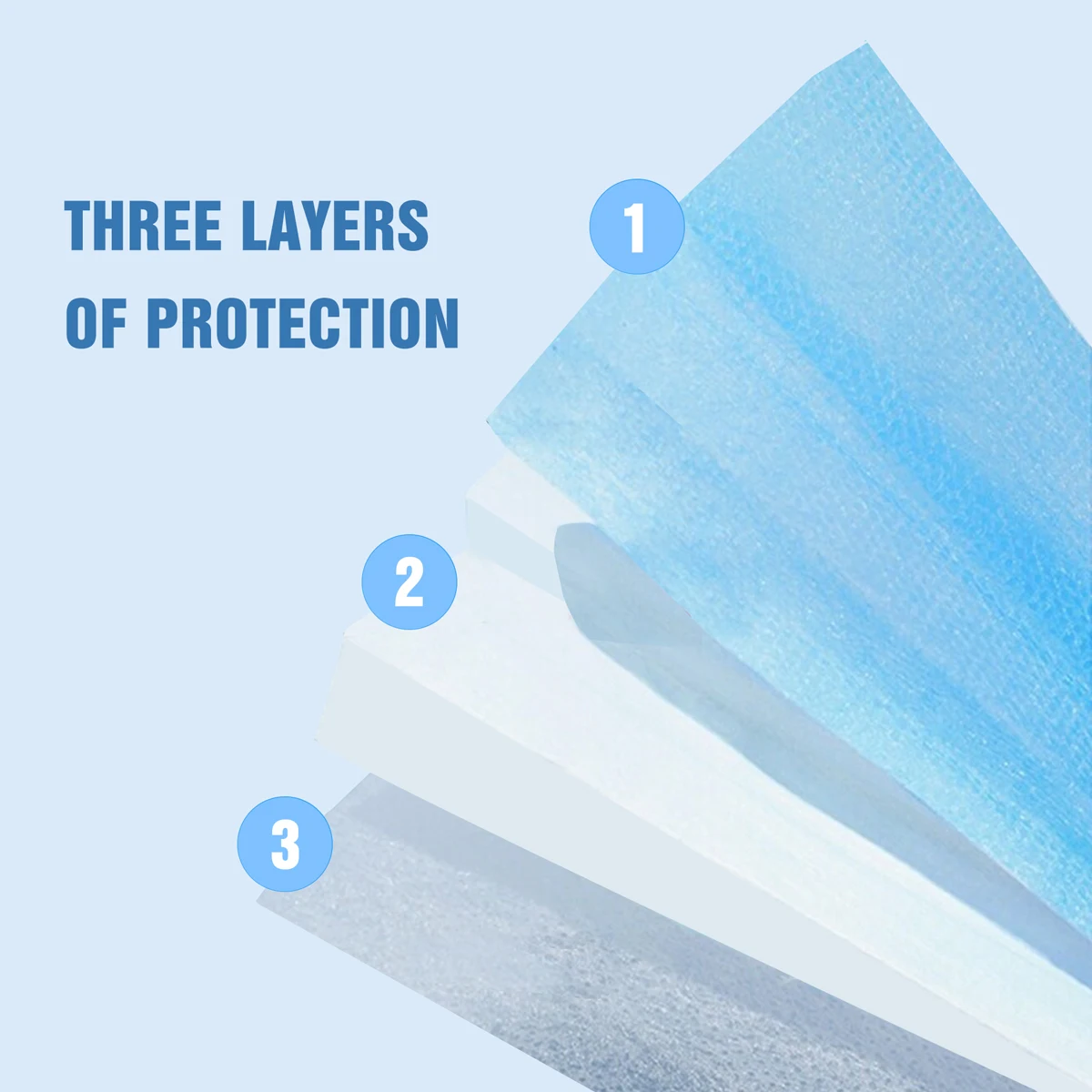 Factory Wholesale 3 Layer disposable face masks individual packing with Adjustable Nose Clip With High Click