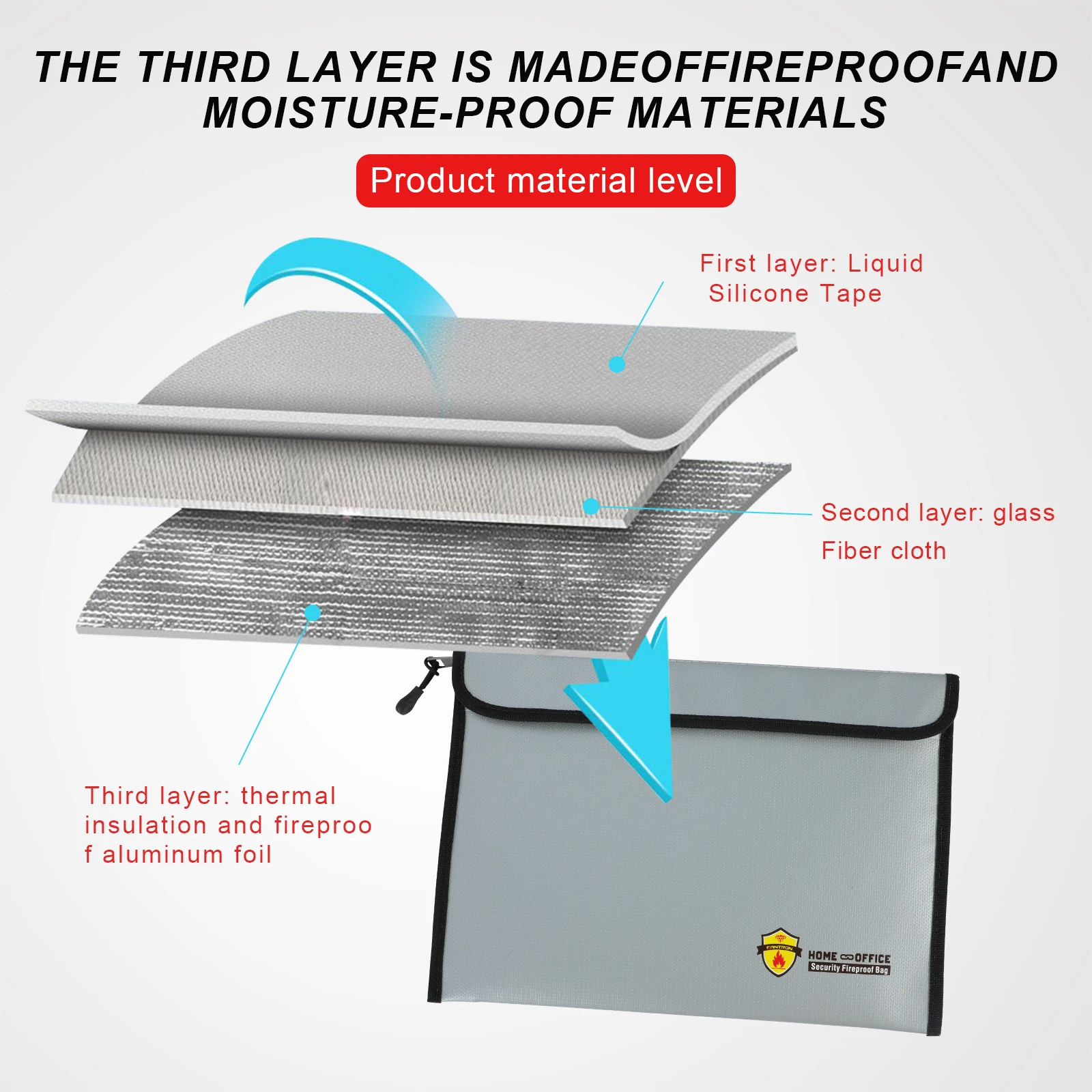 Fireproof Money Bag Waterproof and Fireproof Document Bag with Zipper Small Fireproof Safe Box Money Pouch  for Cash Passport