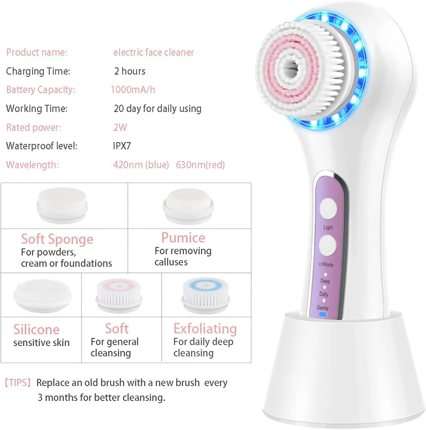 Electric Silicone Facial Cleansing Brush Waterproof Sonic Vibration Design to Remove Blackheads and Dead Skin Cells