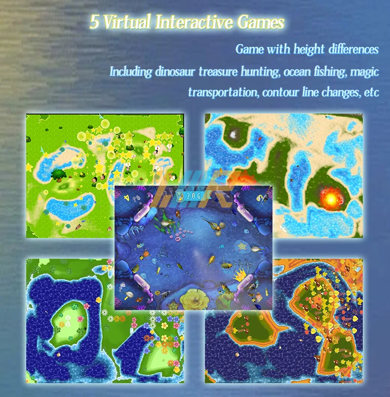Интерактивная песочница проекционный захватывающий проектор 5 тематических игр интерактивный голограммный 3D-проектор