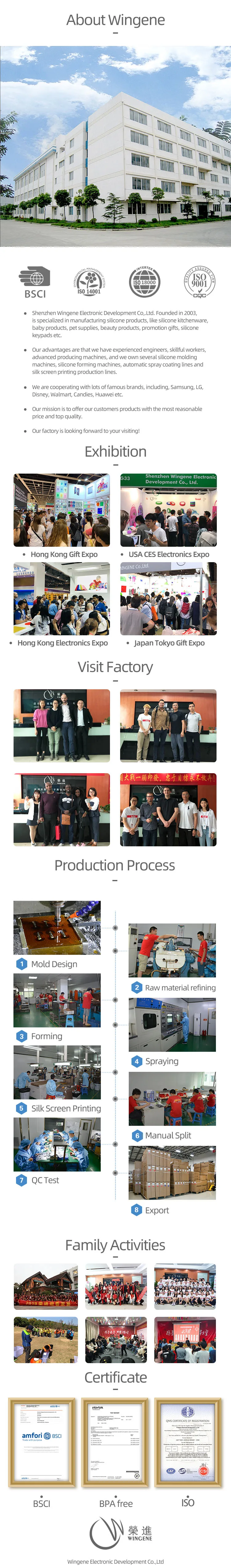 Wingenes introduction.jpg