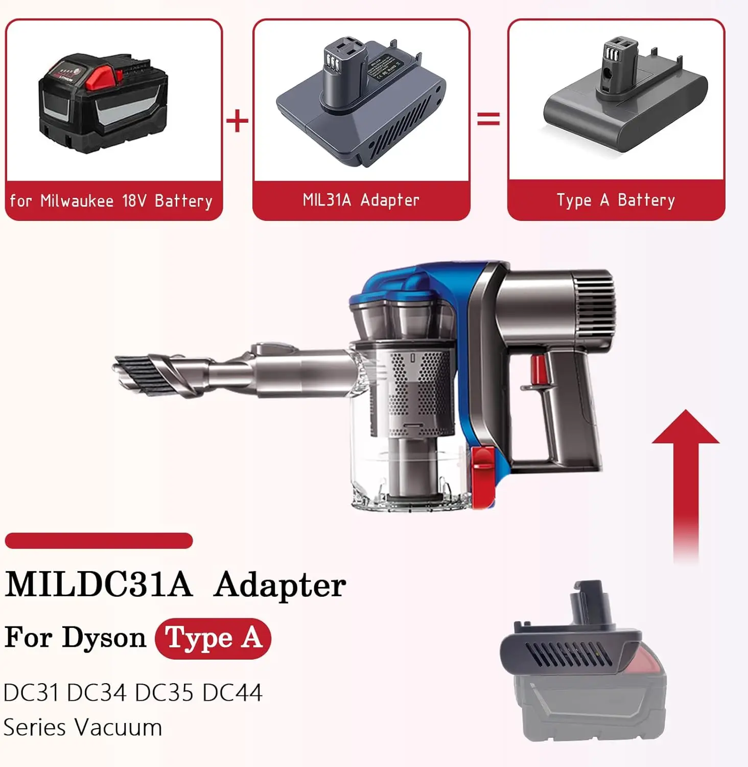 MIL31A Adapter for Mil waukee M18  18V Li-ION Battery Convent for Dyson Type-A DC31 DC34 DC35 DC45 Handheld Cordless Vacuum