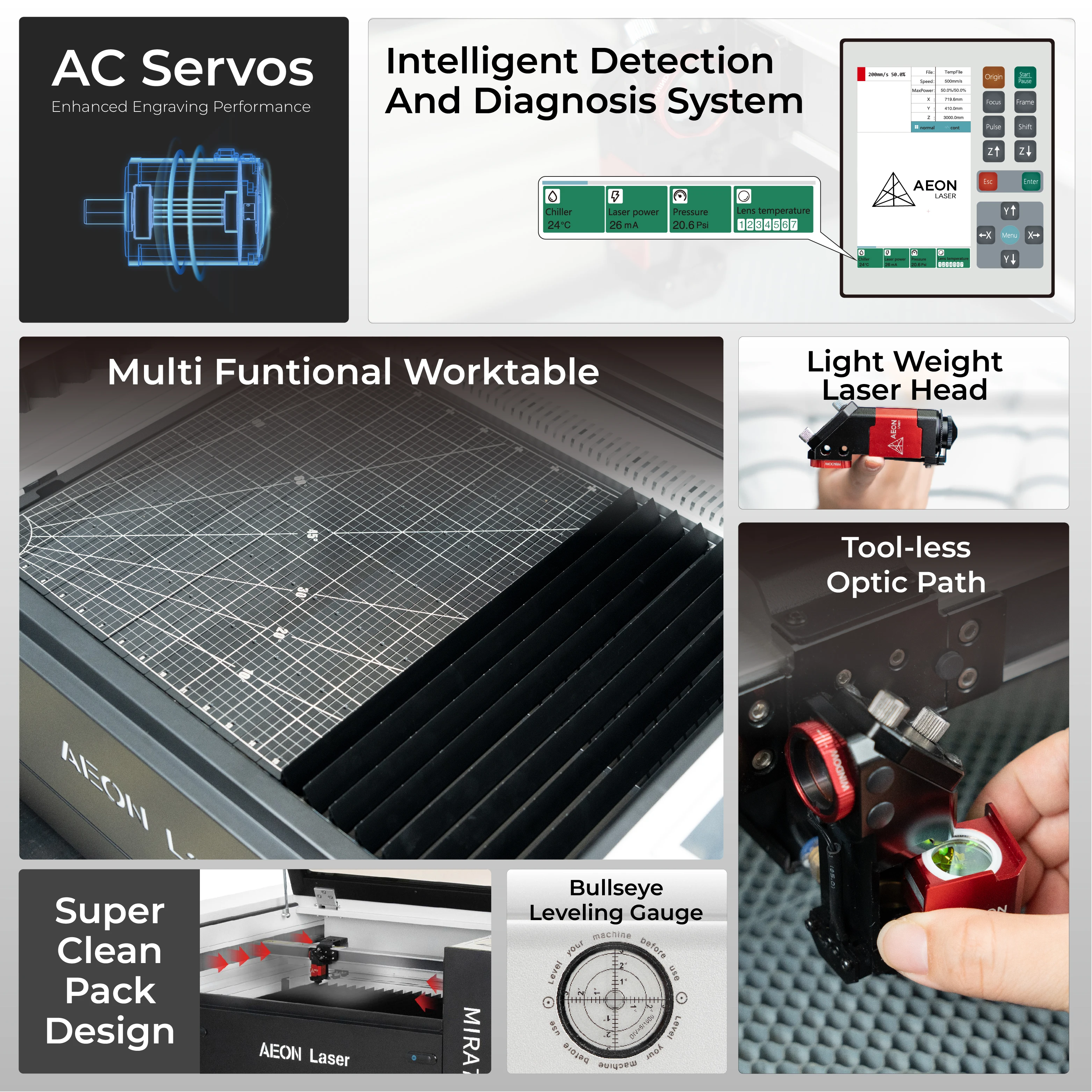 AEON MIRA 7 CO2 Laser Engraving Machine for Leather and Plastic 40W/60W/80W RECI Laser Source