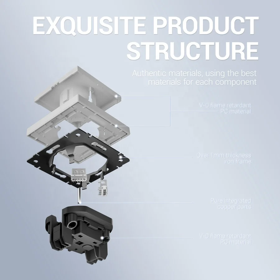 EU Standard Square Black Color Wall French Socket USB-C Electrical Wall Switch Socket with USB Charging Ports Type A+C