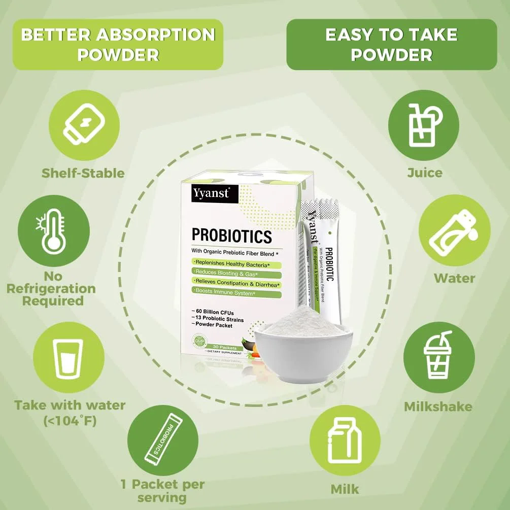 Organic Prebiotic Fiber Blend With Probiotics Powder for Boost Immunity Balance Gut Flora Detox & Cleanse Probiotic Powder