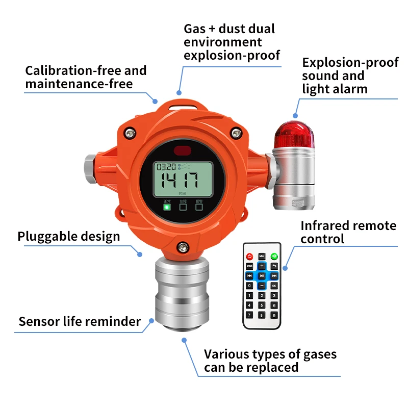YAOAN Industrial combustible toxic gas detectors Lpg gas leak detector sensor Nh3 leak meter analyzer carbon monoxide detector