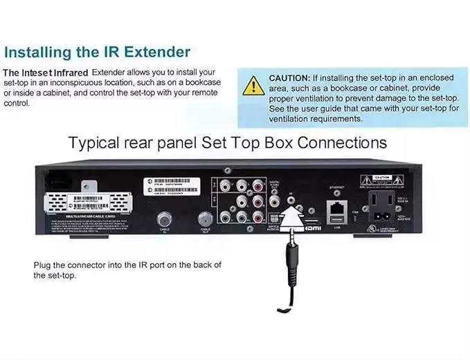 IR Emitter Extender Mini Stick-On Infrared Emitters Blink Eye Remote Control Extension Infrared remote control Cable 3.5mm