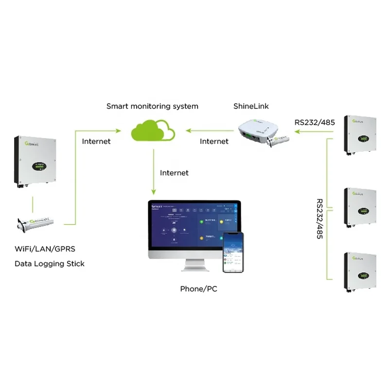 Solar Related Product Growatt  SPH3000-6000 Single Phase Hybrid Inverter For Solar System