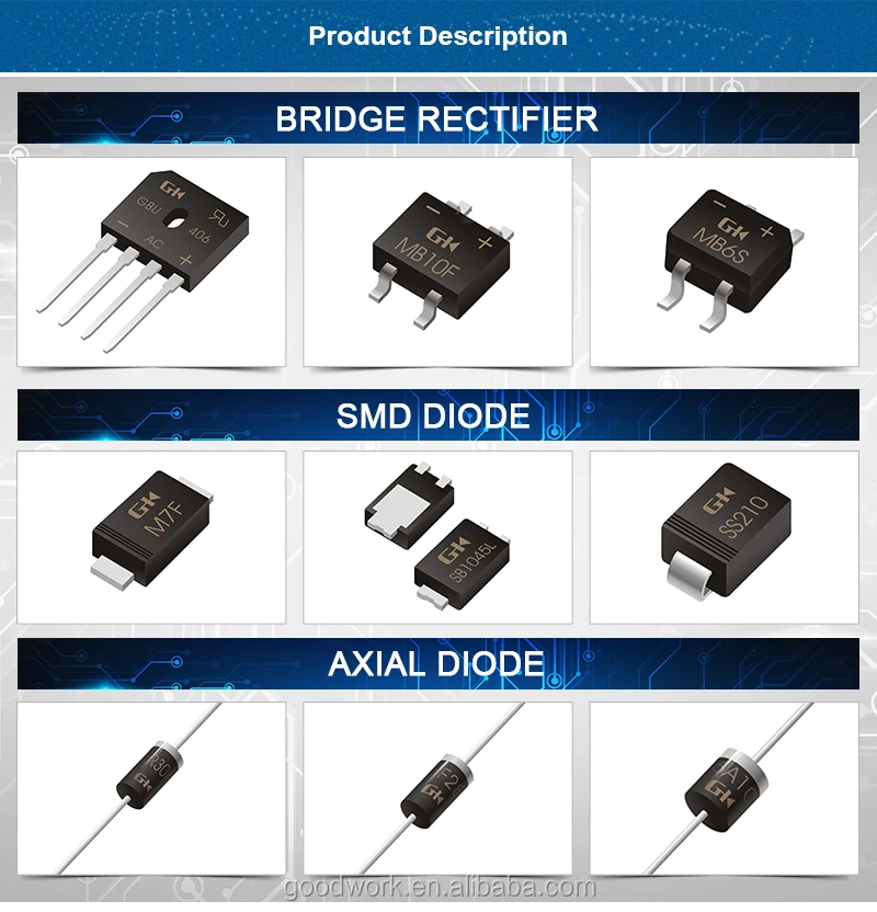 A7  SOD-123FL Rectifier Diode  1A 1000V  General Purpose A1-A7