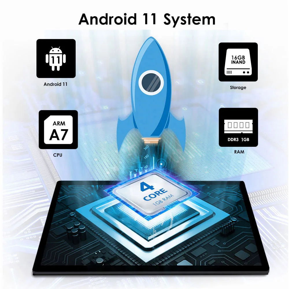 2 din Android 11 Car Radio For Mercedes Benz E-class W211 E200 E220 E300 E350 E240 E280CLSCLASS W219 Multimedia GPS Navigation