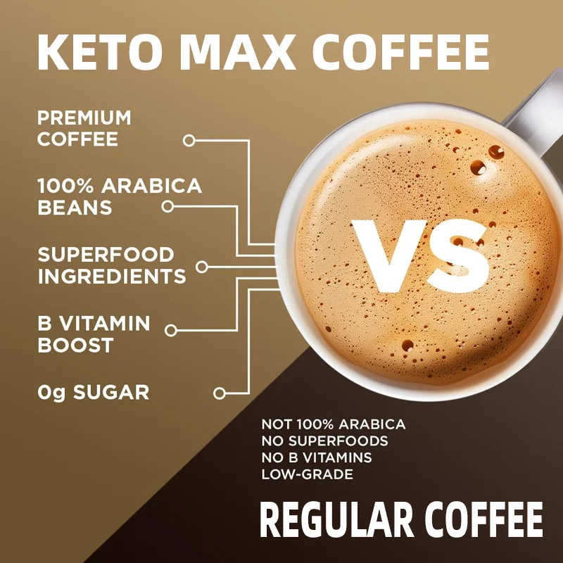 LIFEWORTH Private Label Arabica Original MCT Oil Keto Coffee Instant Drink Fat Burner 15 Servings