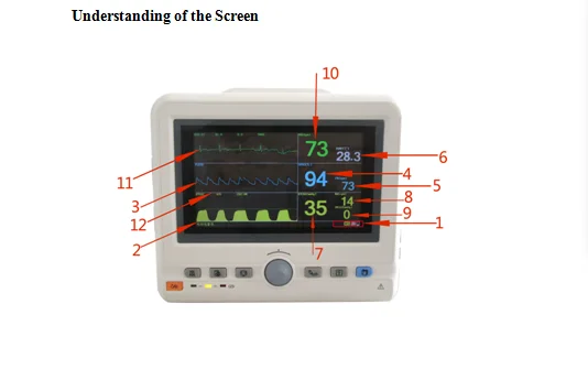 Veterinary equipment vet hospital multiparameter monitor with ECG