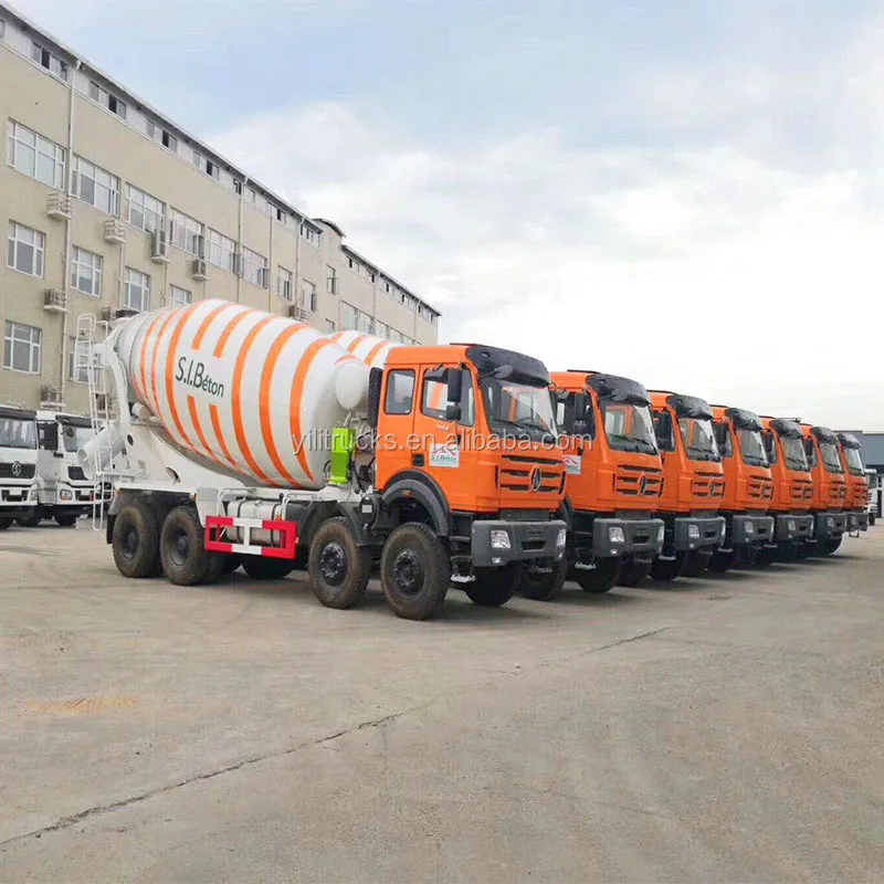 Concrete Mixer Truck (7)