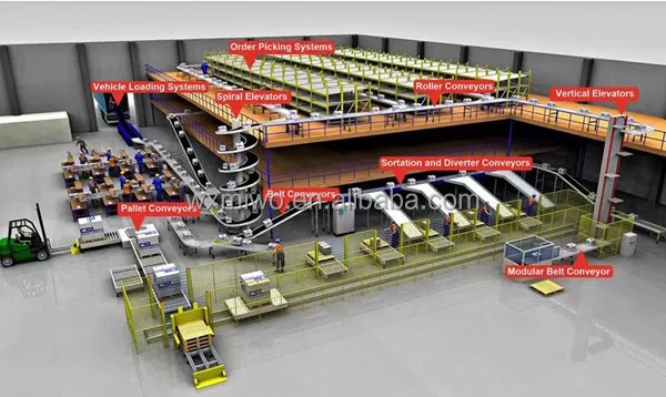 roller conveyor (76).jpg