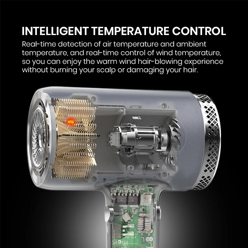 professional high-speed Hair Dryer with Diffuser and Nozzle Million Plasma Hair Blow Dryer Adjust Temperature Hair Dryer 2000W