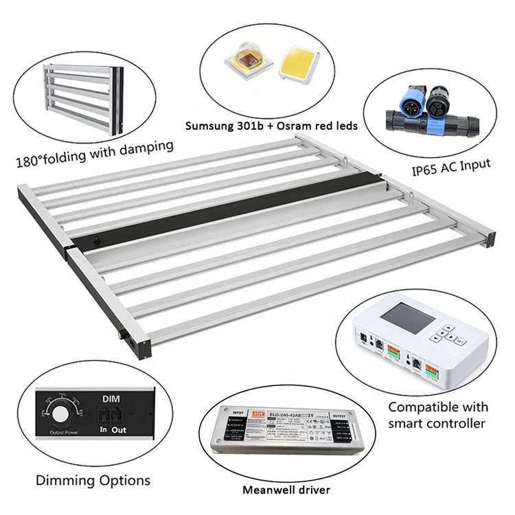 Hydroponics Pro high efficacy 2.8umol osra 660nm samsung lm301b 3500K 6500K 600W 880W cob led grow light