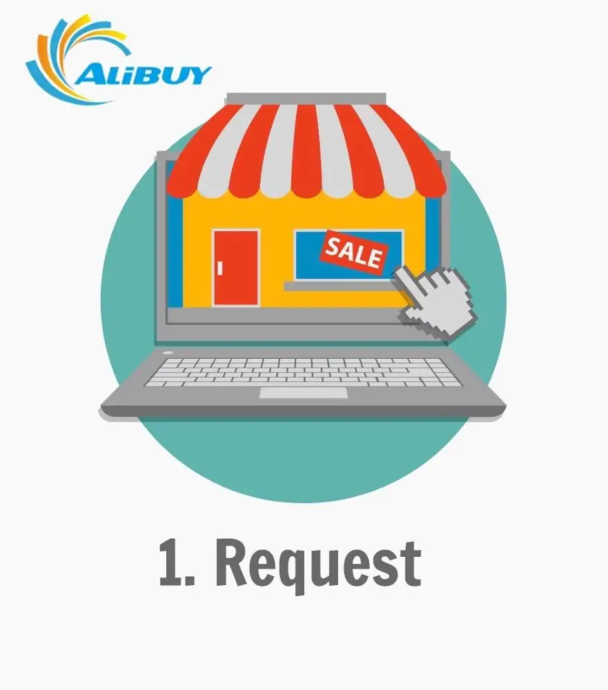 Looking for business partner sourcing agent help buying from China purchasing agency services