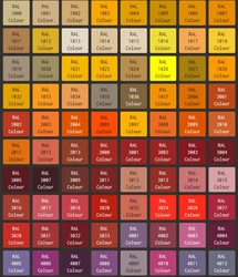 kindergarten furniture good quality blue and yellow combination height adjustable single school desk set