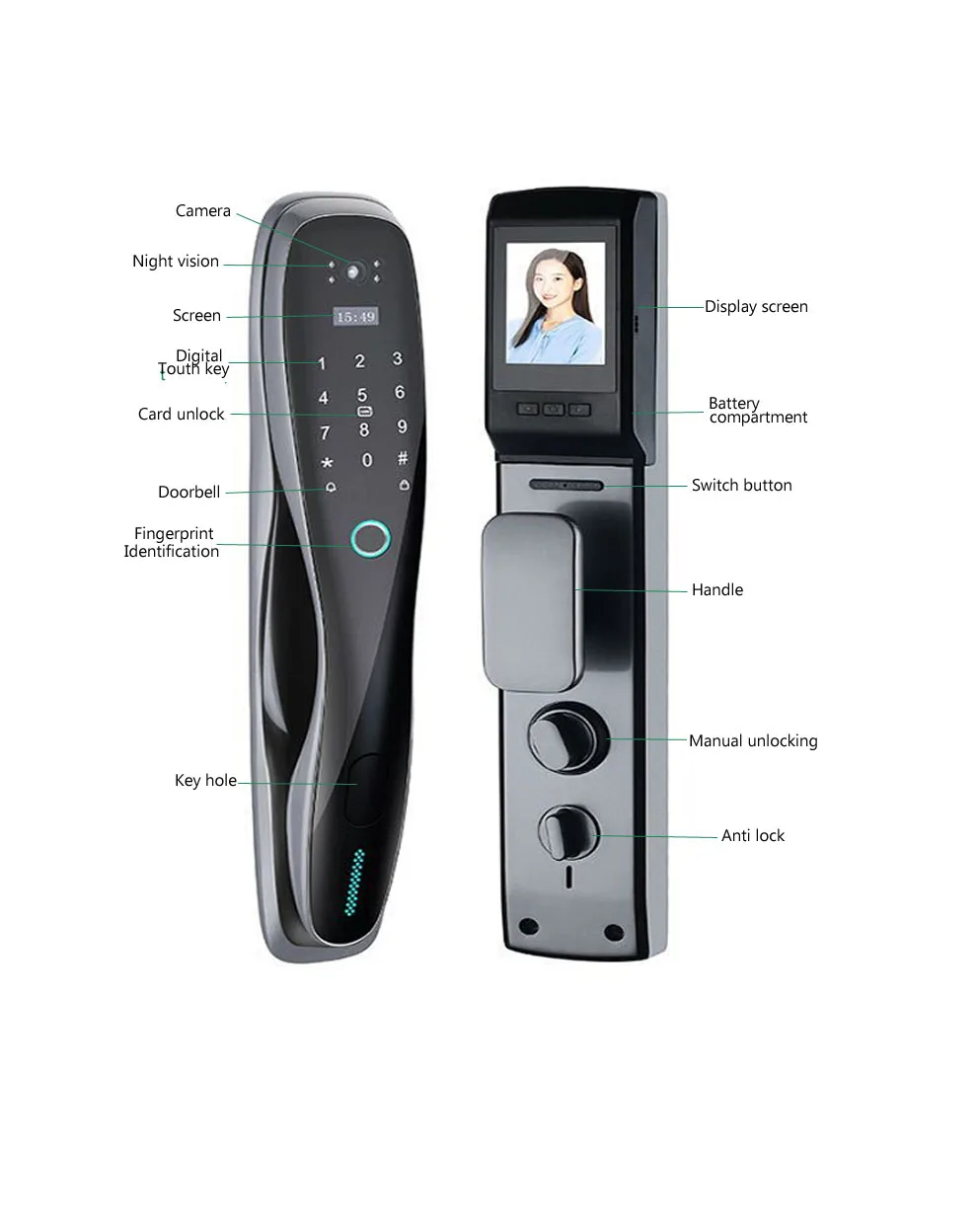 Lock Smart Door Hotel Electronic Security Fingerprint Digital System Lock Wifi Intelligent Double Handle Home Smart Door Lock