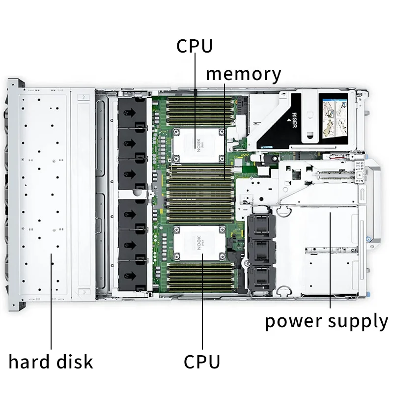 Оригинальный сервер Poweredge R750 Xeon Gold 4310 8sff с креплением в стойку для сервера новый самый продаваемый R750XS