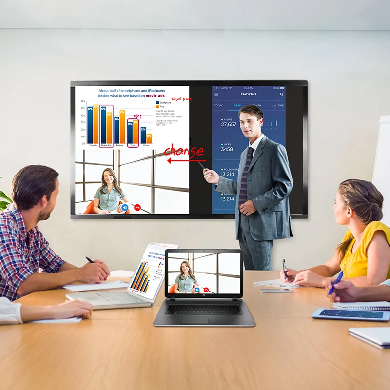 YCZX factory supply 65 inch touch screen digital whiteboard interactive smartboards for school classroom and meeting