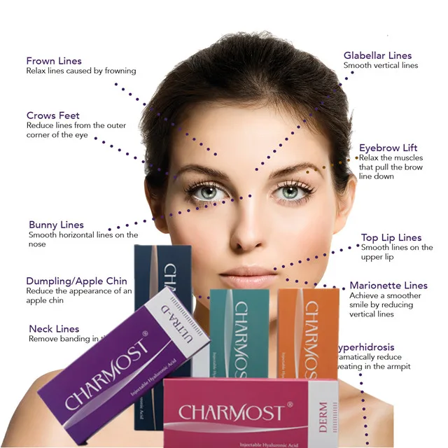 1ML 2ML 10ML Charmost Body filler Subskin Cross Linked Injection Hyaluronic Acid Dermal Filler For Breast Penis Butt enhancement