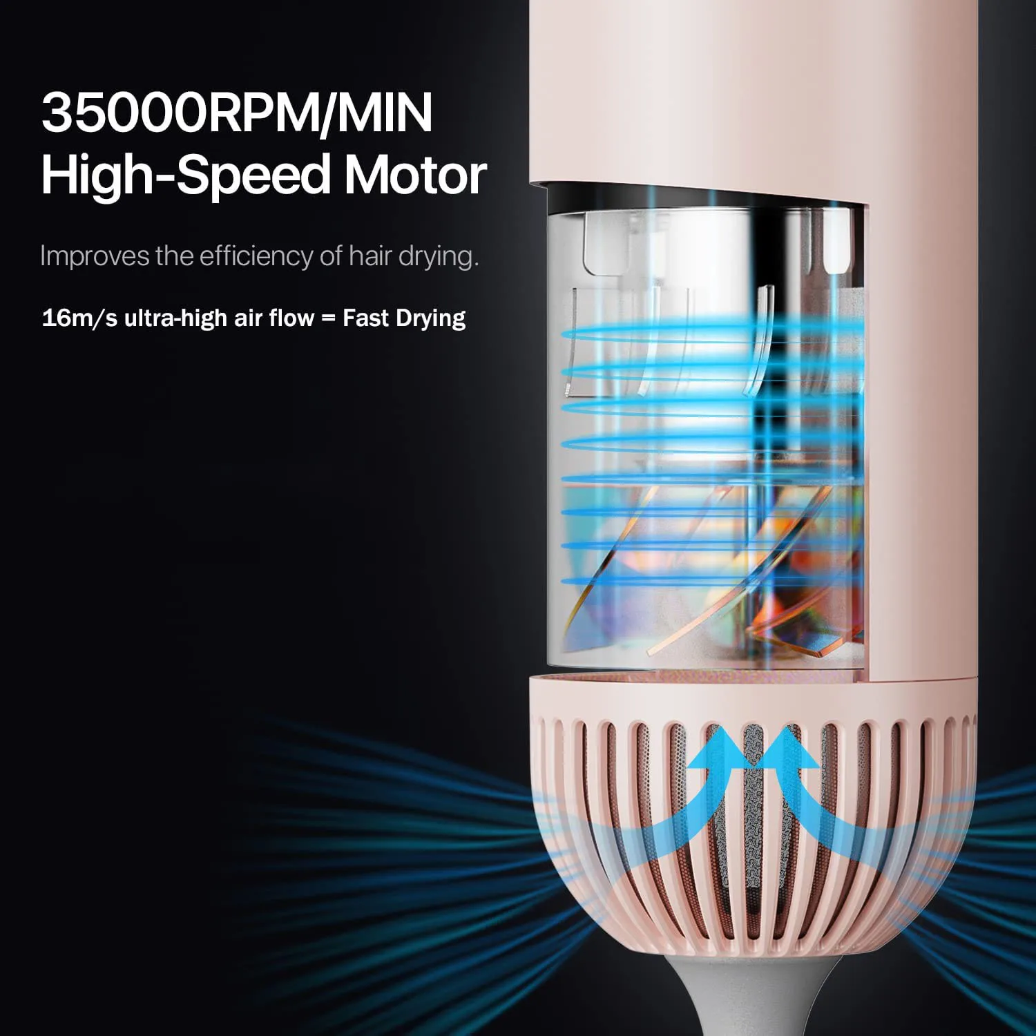 Mini Hair Dryer Professional Hair Blow Dryer with Dual Ionic Technology Powerful 1800W Plasma Hair Dryer with 3 Intelligent Heat