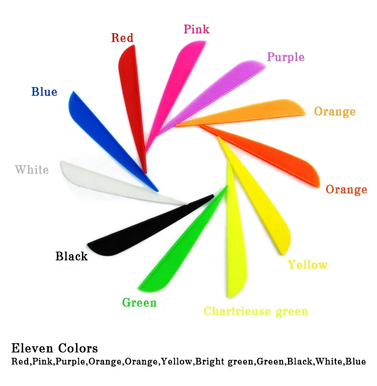 Fletching TPU Guide Arrow Vane for Arrow Bow Outdoor Archery Various Colors Streamline Vanes
