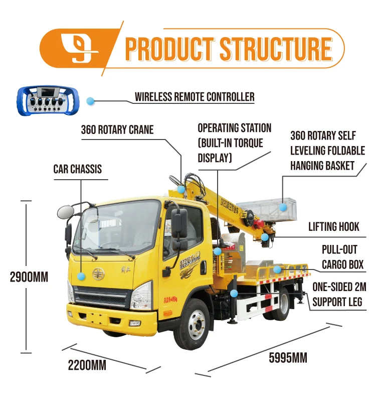 Worry-free after-sales high performance hydraulic lifting crane mobile small telescopic boom utility vehicle for sale