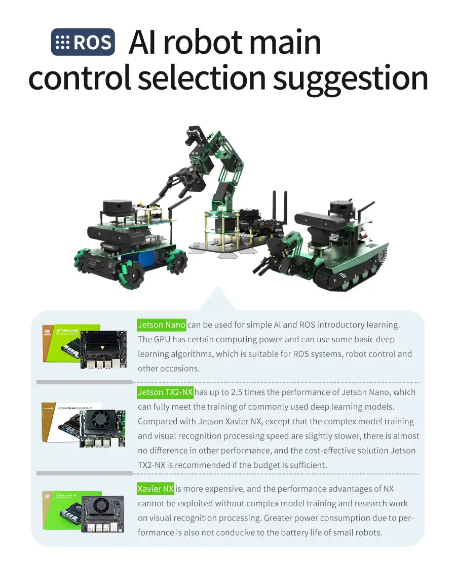 Factory Price Jetson TX2 NX Developer Kit With Official core module for Learning Programming