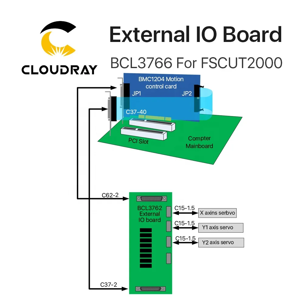  Cloudray BM101 Friendness FSCUT2000 части системы управления Клеммная плата