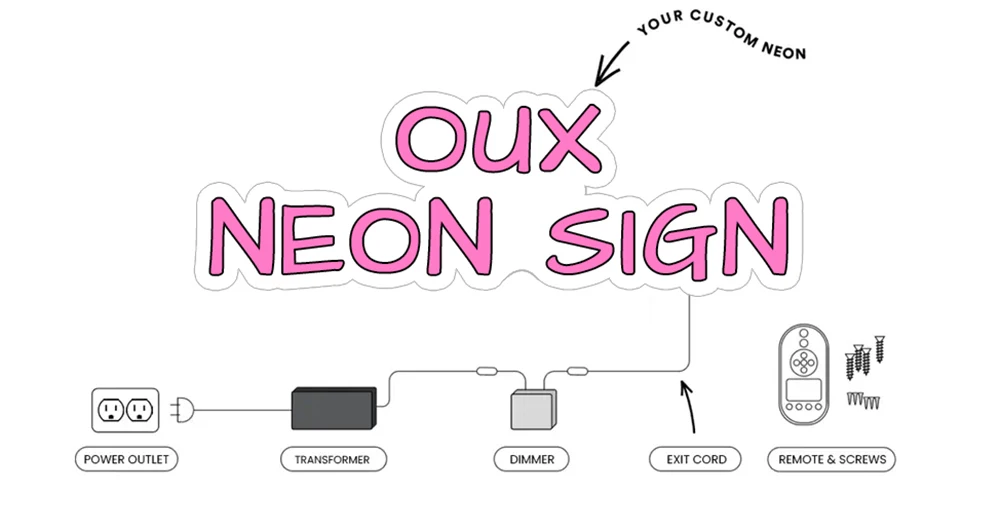 Led Neon Light Sign Heart Shape Neon Sign Wall Hanging Art For Bar Bedroom Living Room Party Home Decor Night Light