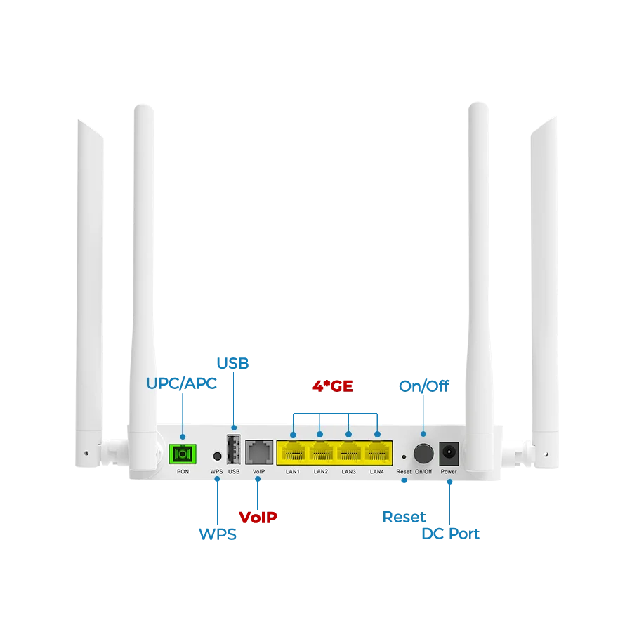 Fiber Optic Equipment 5g EPON GPON Modem Price 4 Port Pots 4ge Dual-band Wifi ONU