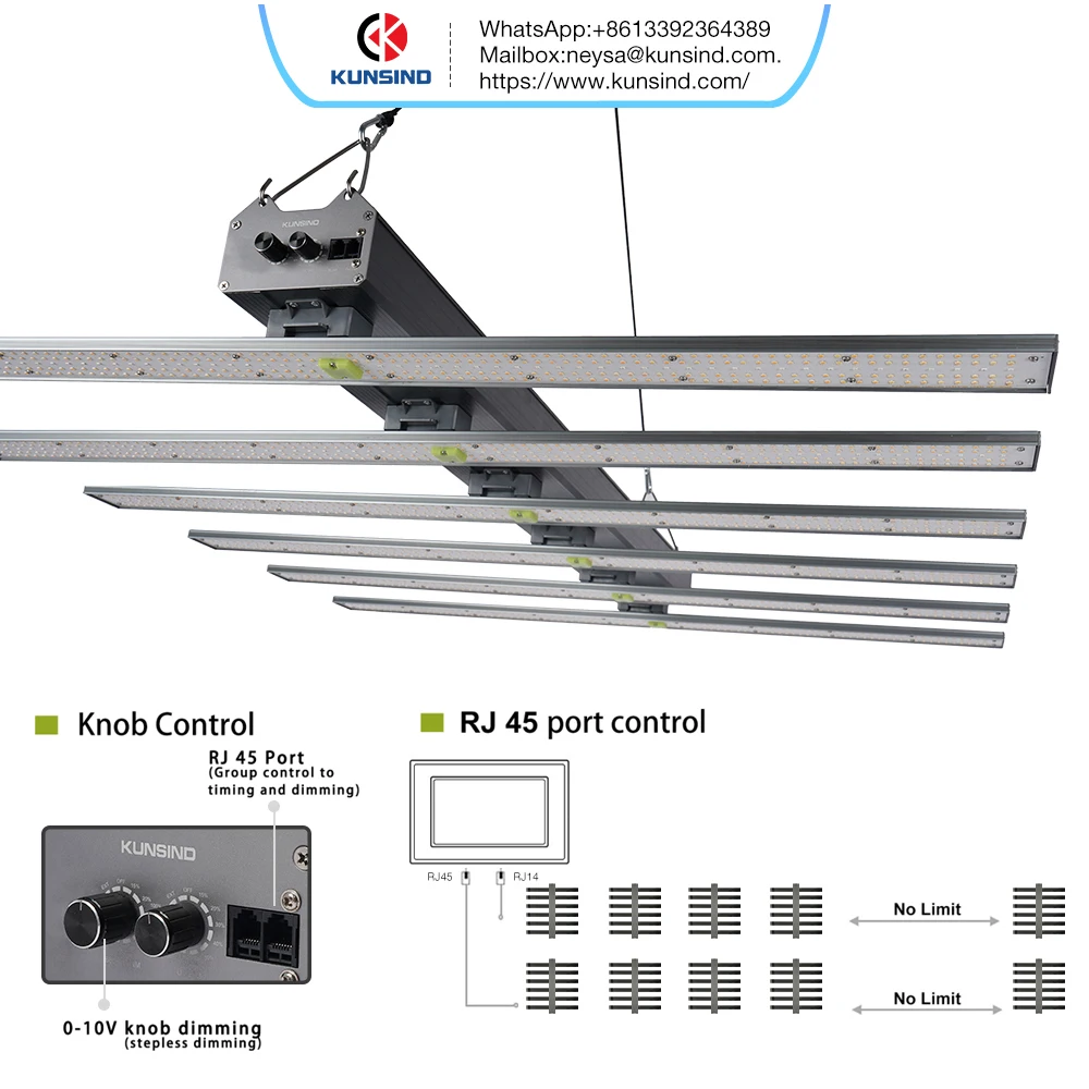Customized 50W 100W 120W 200W 240W 3000K 3500K 4000K 5000K Quantum Plate Full Spectrum Samsung LM301H LM301B LED Grow Light PCB