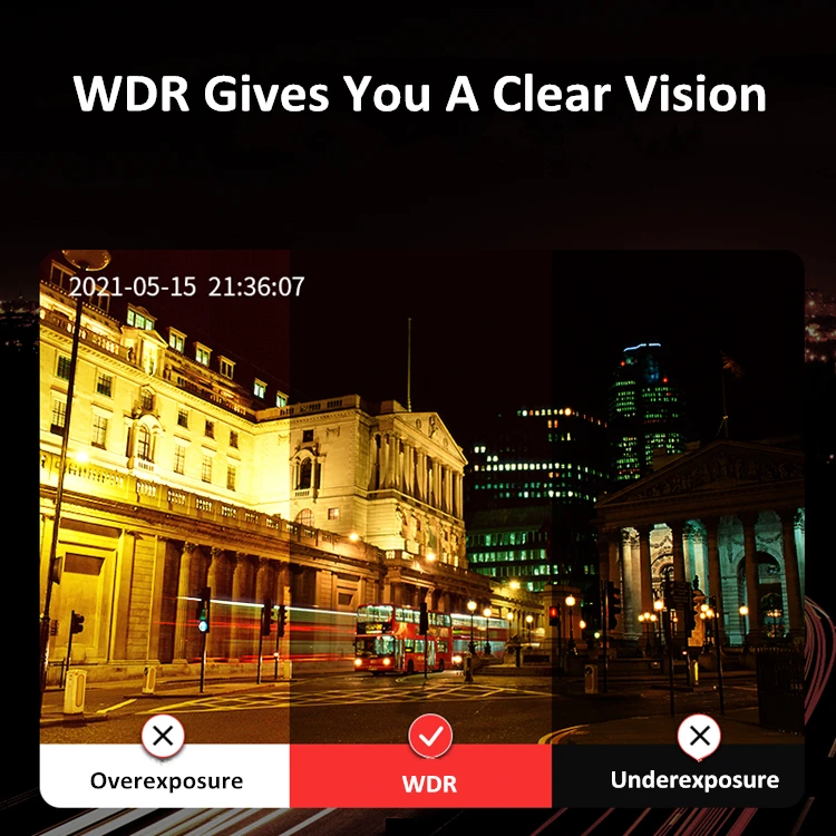  WiFi Car Black Box Dual Lens Dash Cam 3.16