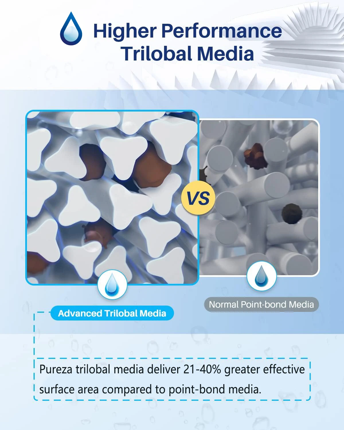 Swimming Pool Test for Spa Water Cleaning