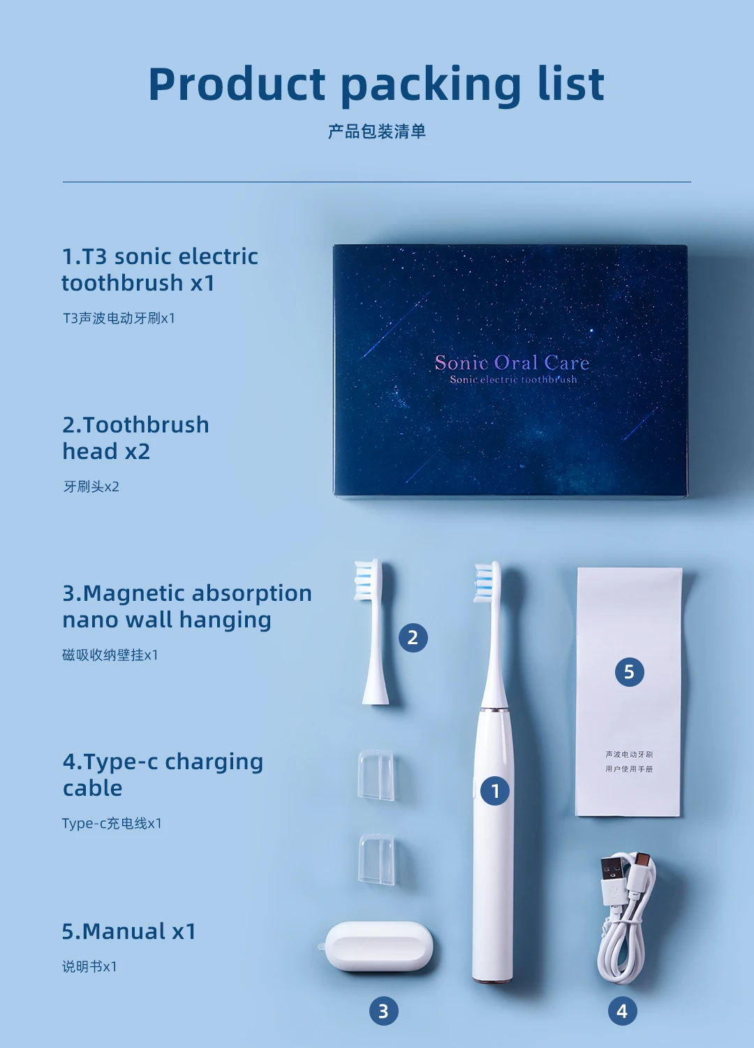 Adult Electric Sonic Toothbrush Oral Care Smart Timer Waterproof travel  rechargeable Toothbrush