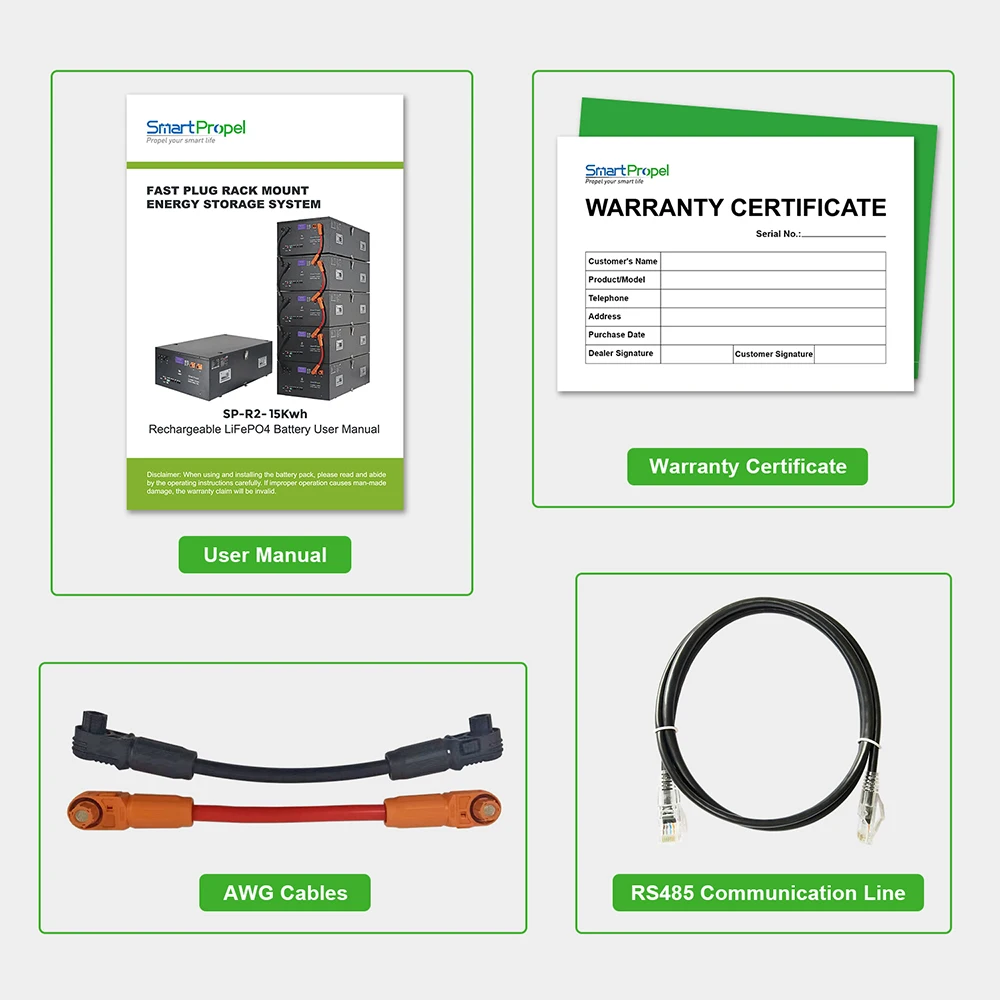 Rack Mount Stack 75KWH 48V Quick Plug LiFePO4 Battery Packs 51.2V 280Ah 15Kwh 30Kwh 75Kwh Lithium Battery Home UPS Power System