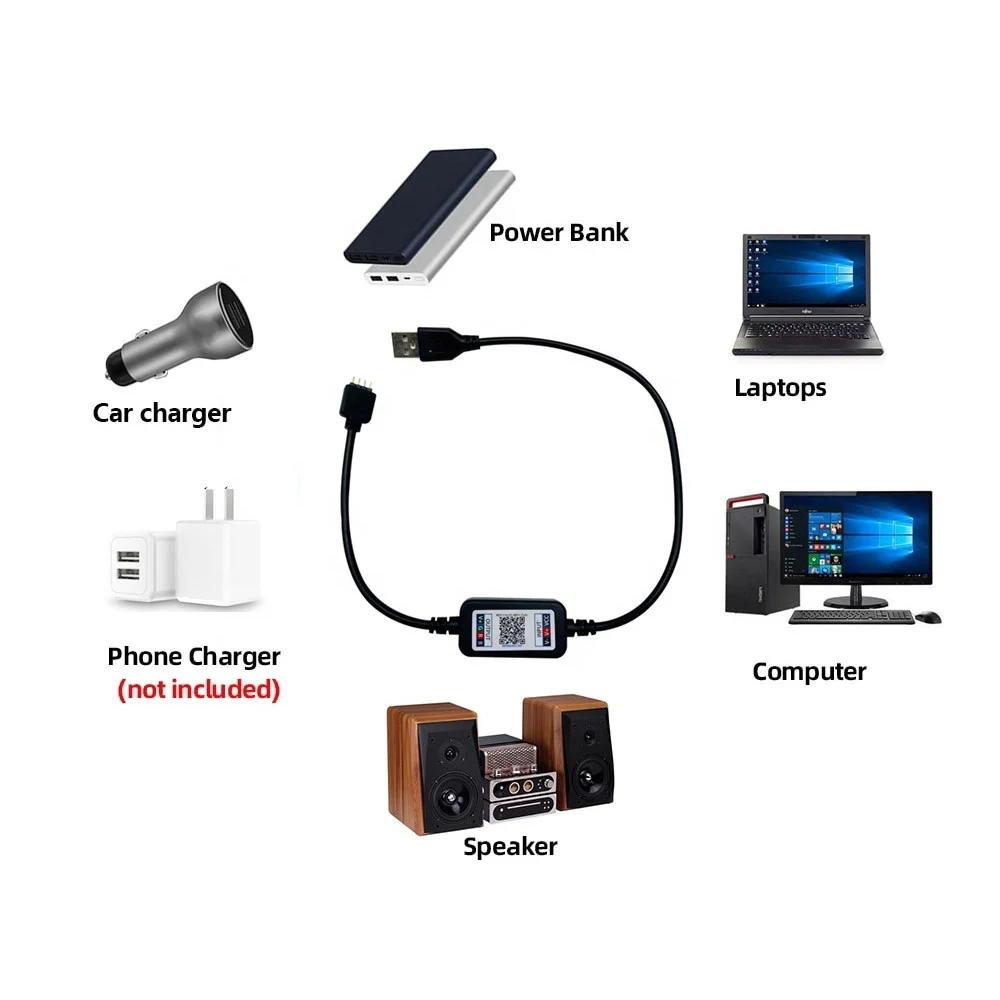 
LED TV Background Light 5050 RGB Mobile APP Smart Bluetoot Music USB Light Belt 