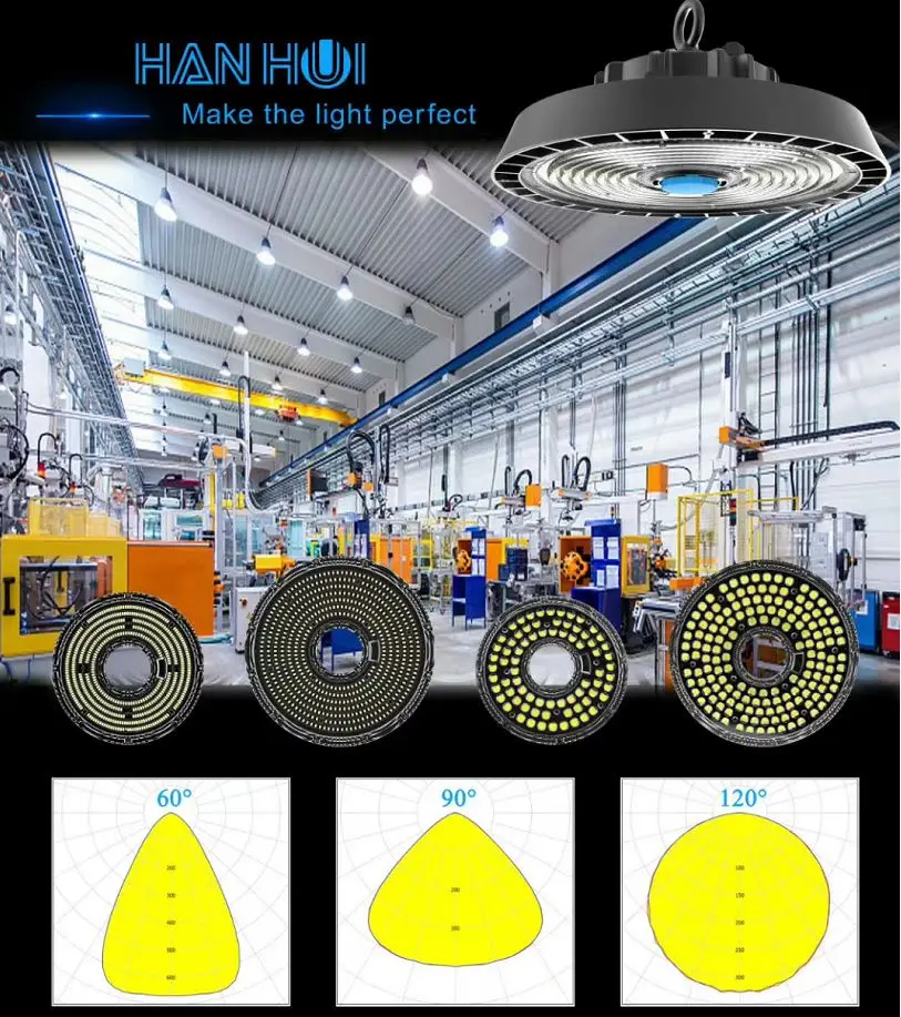 High Efficiency UFO 3030 Rings Type  High Bay Lighting Lens with Sensor