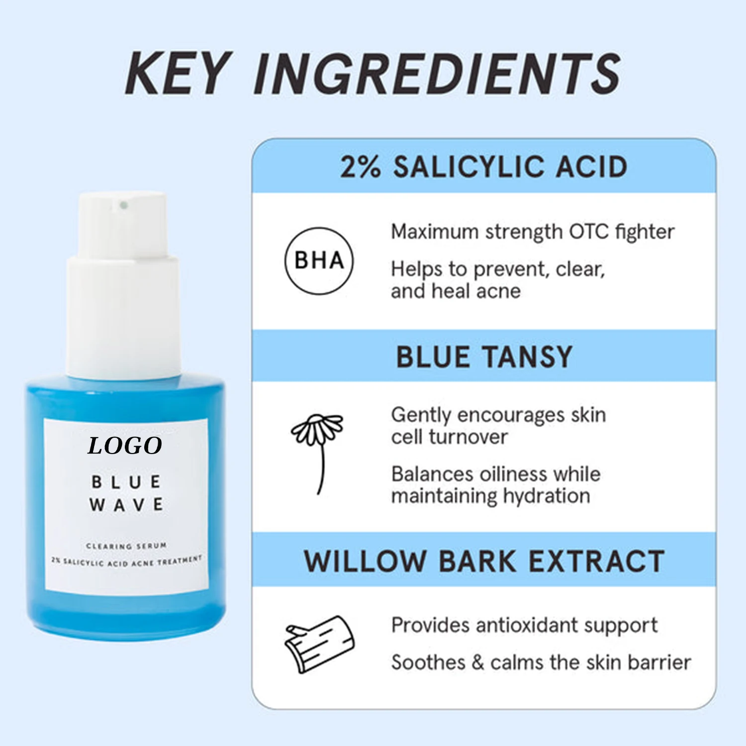 Private Label Skin Care Serum 2% Salicylic Acid Reduces Acne Fades Acne Scars Soothing Repairing Blue Wave Clearing Serum
