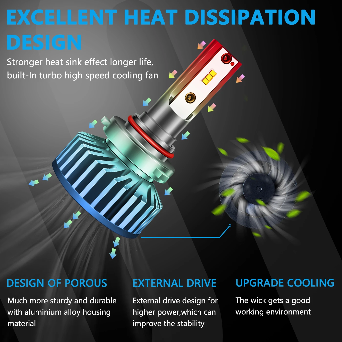 Super Bright Zes13000 Lumen 55w 6500k H7H4 Zes Csp H1 H3 9005 9006 H11 F2 Led Headlamp