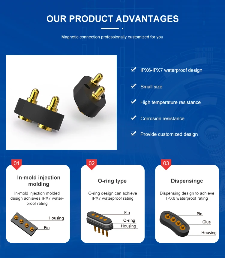Factory Wholesale Customizable Original Manufacturer High Class Precision High Temperature Resistance Pogo Pin Connector For Sma