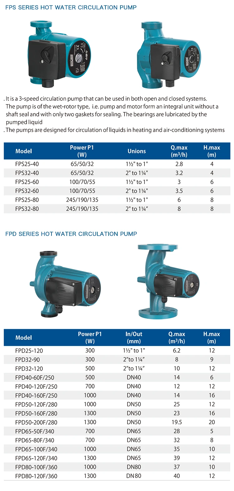 Circulation-Pumps_01 (5).jpg