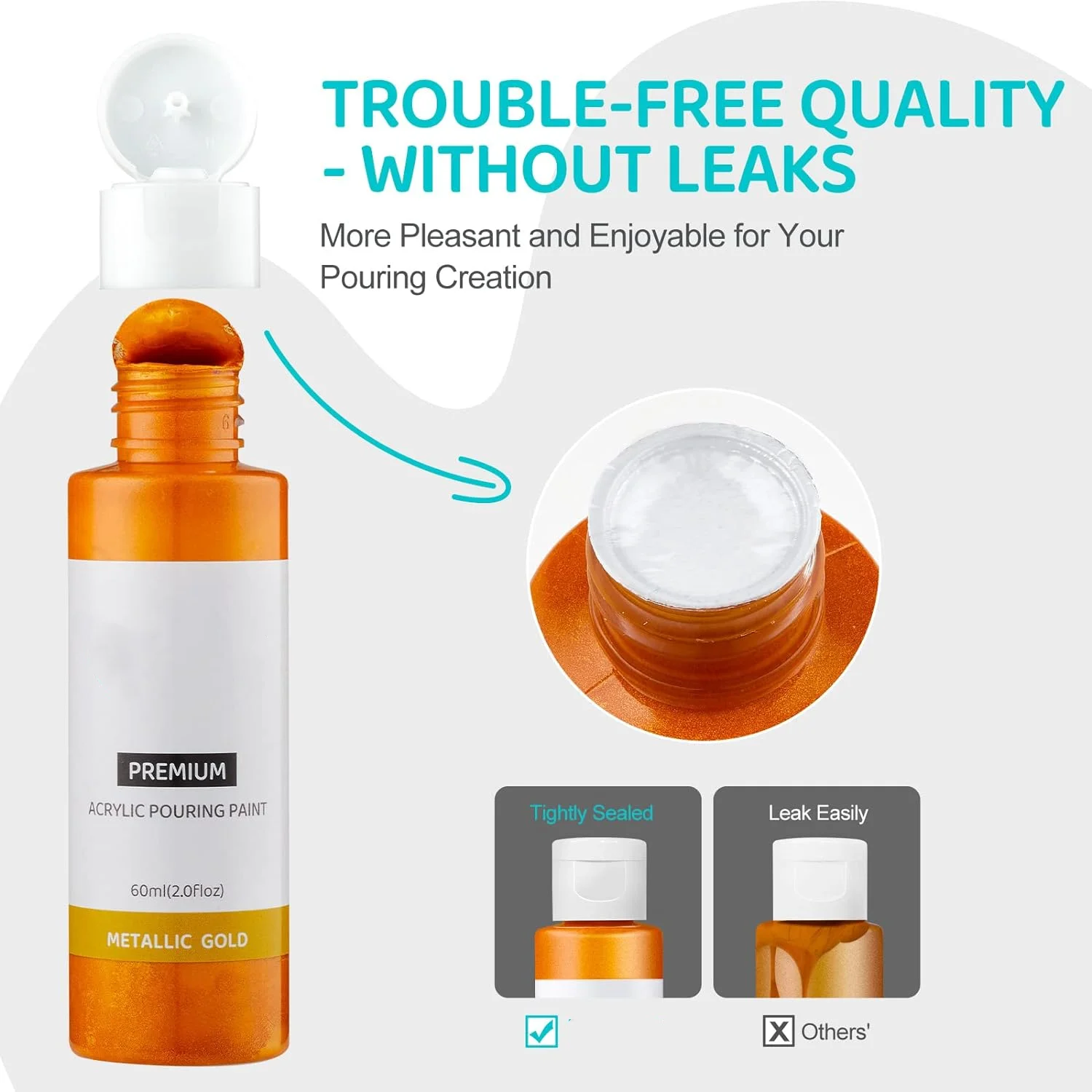 Acrylic Pouring Paint Set (60ml/2oz each) High Flow No Mixing Needed Assorted Colors for Pouring on Canvas Glass Wood DIY