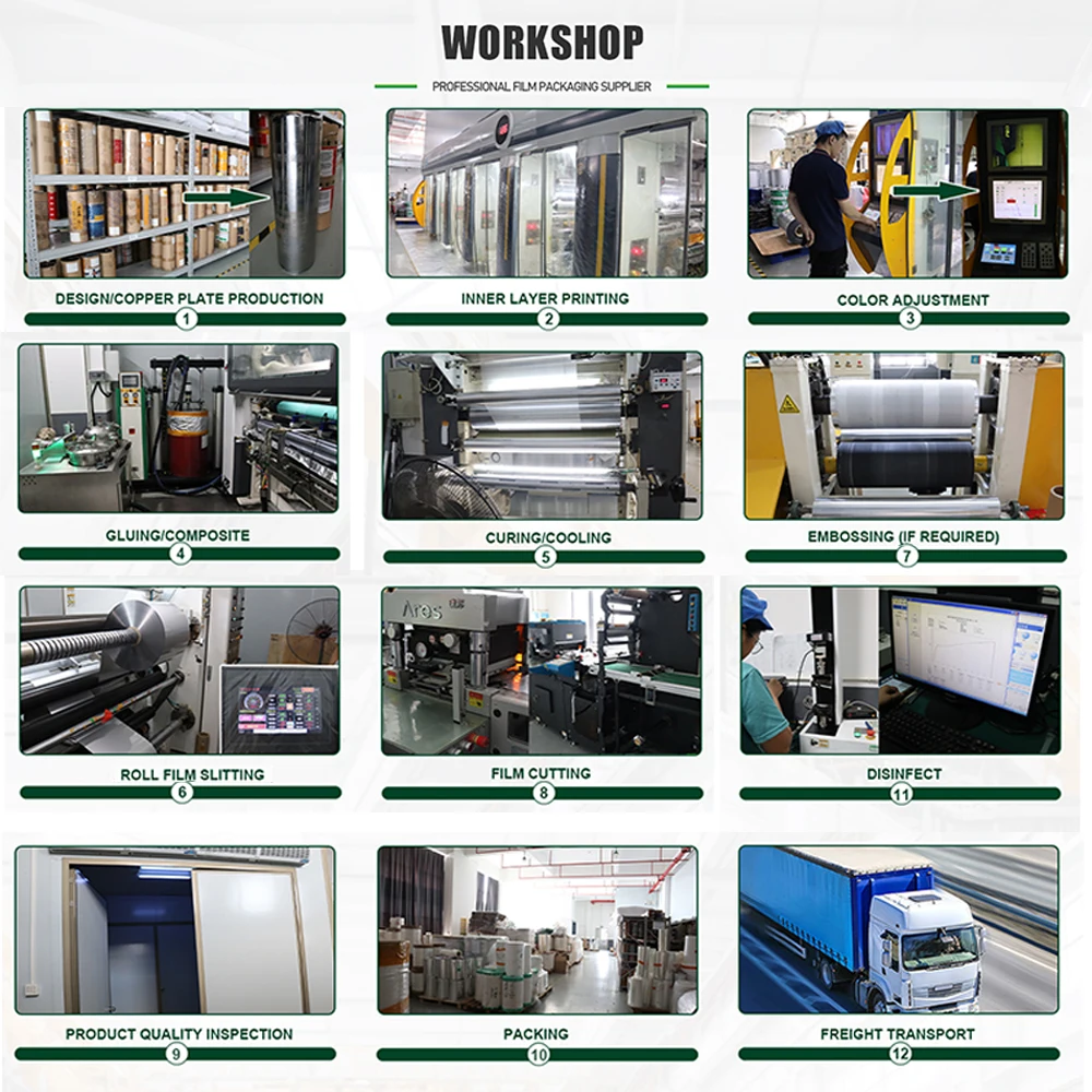 Factory Custom Printed Aluminum Foil Packaging Film 160mm PU Sealant Barrier Outside Air Sausage Packaging