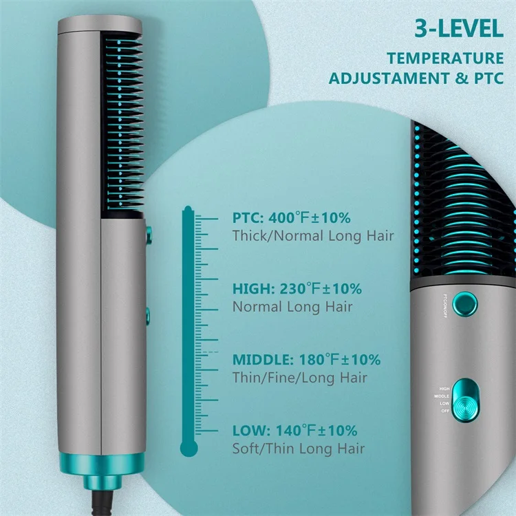 
YOUNGDO 2021 best selling air hot comb electric rotary hot air brush styler and dryer hot air styling brush 